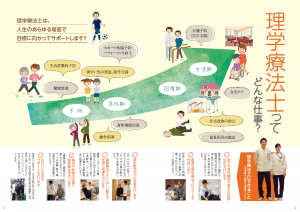 理学療法士ってどんな仕事？ | 一般の方へ | （公社）長崎県理学療法士協会